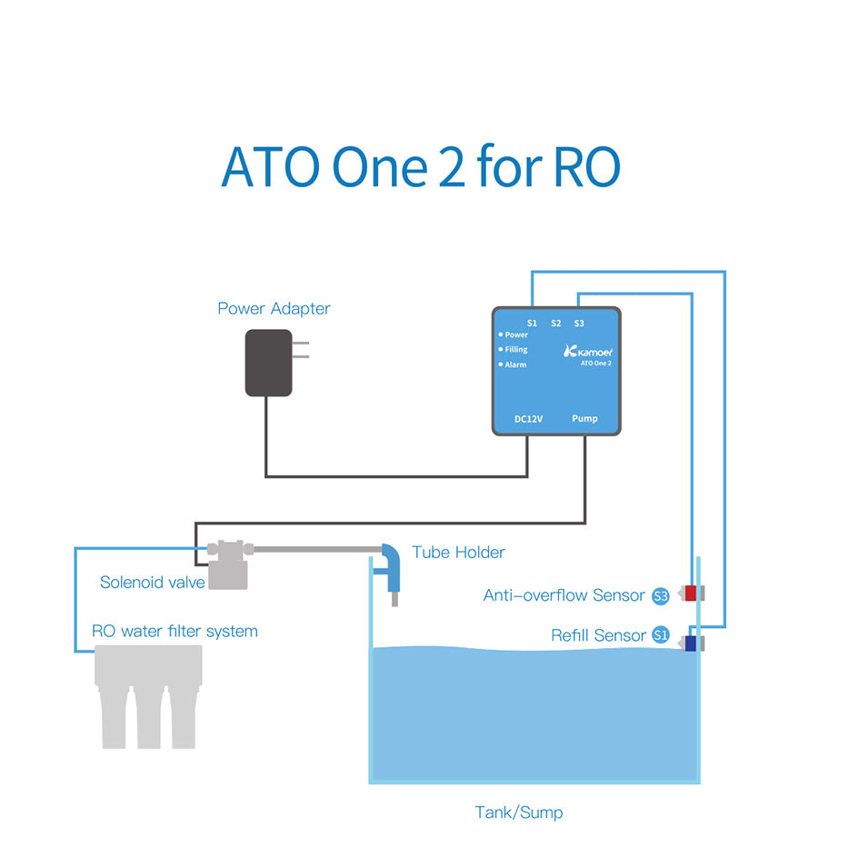 ATO2_1024x1024@2x.jpg